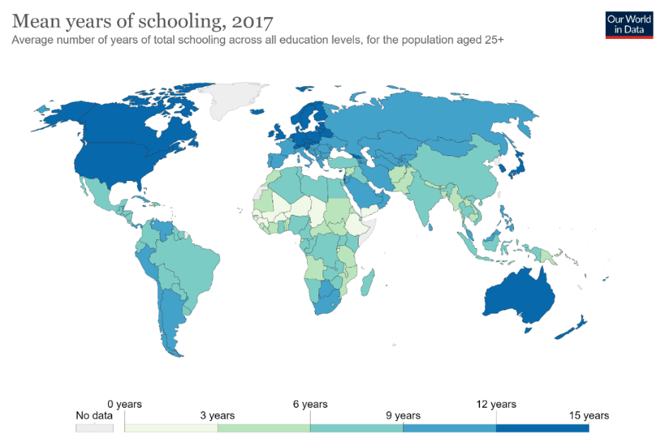 Around the world, there is a wide disparity in education levels 